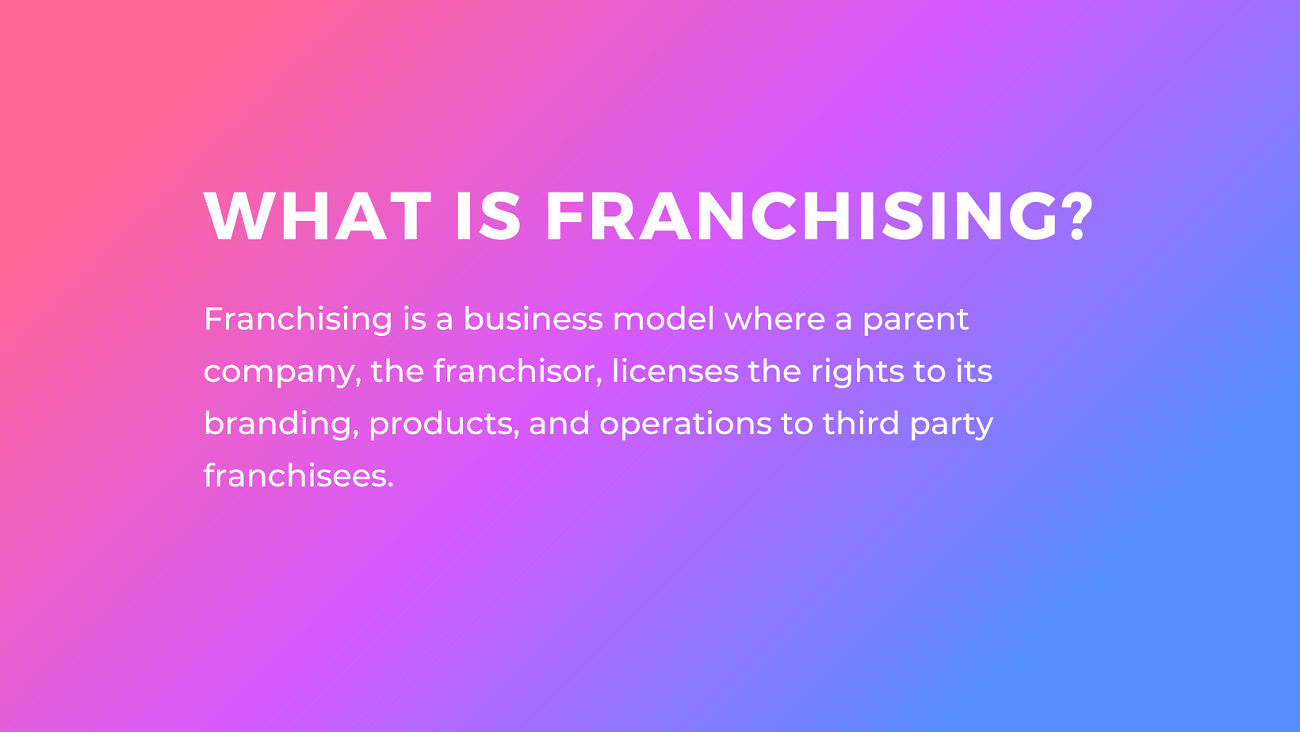 definition of Franchising