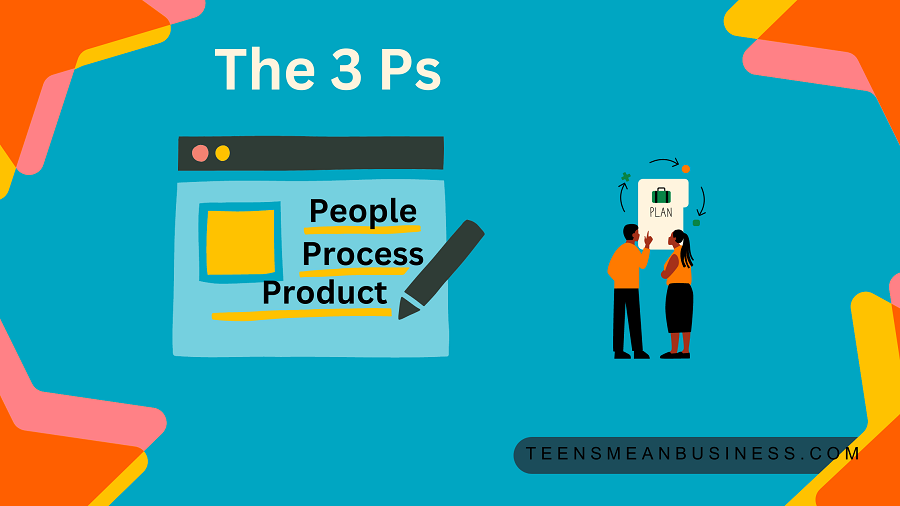 the 3ps, people, process, product